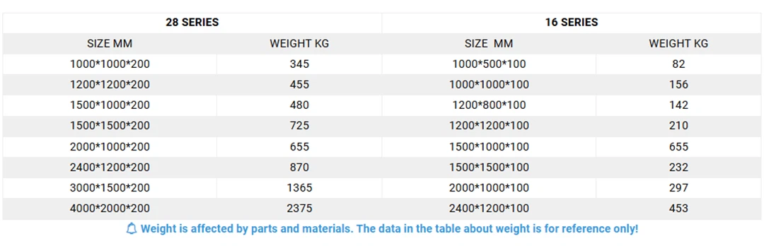 Welding Jig Table Welding Jig Table
